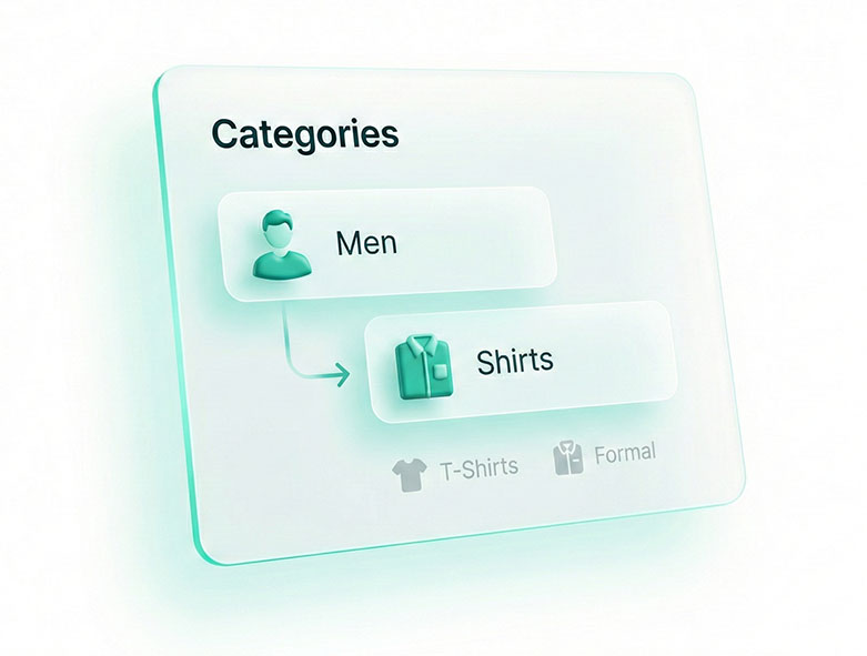 Categories illustration